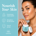 GHK-CU Face Cream