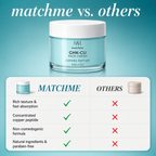 GHK-CU Face Cream