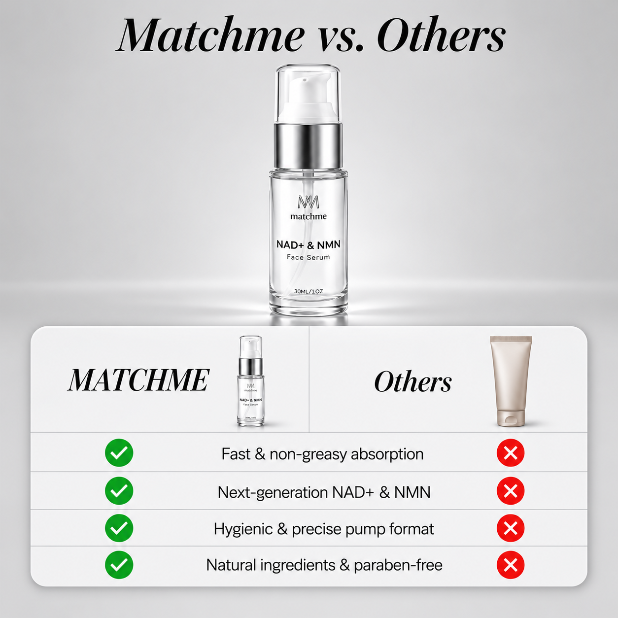 NAD+ & NMN Face Serum