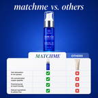 MATCHME GHK-CU Hair and Scalp Serum