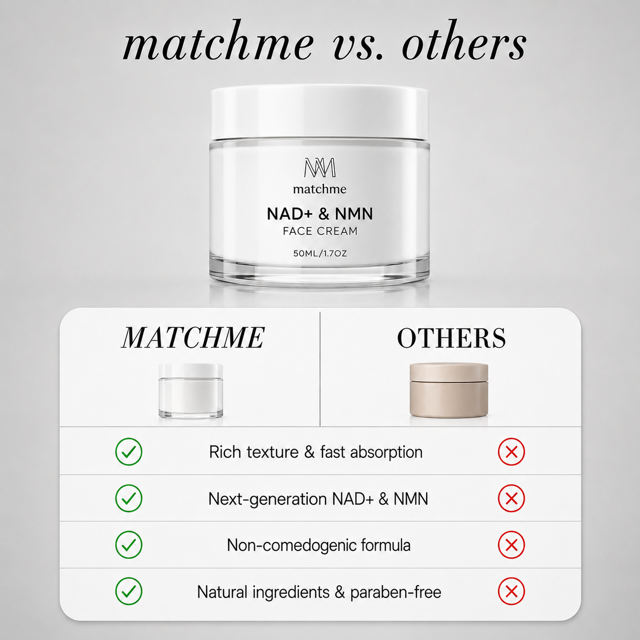 NAD+ & NMN Face Cream