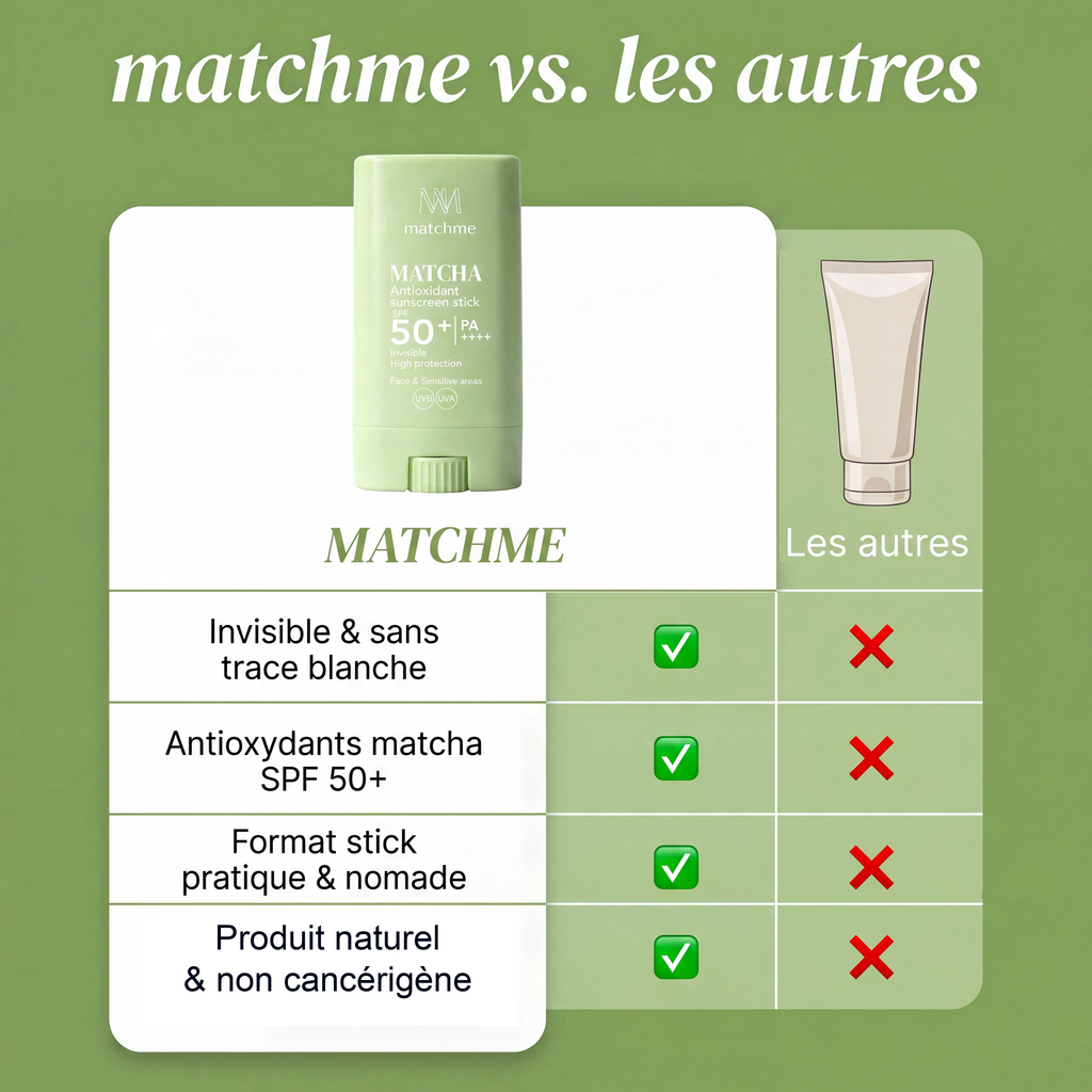 MATCHME (Matcha Sunscreen Stick)